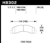 Hawk HPS Street Brake Pads