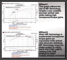 Load image into Gallery viewer, Injen 05-19 Nissan Frontier 4.L V6 w/ Power Box Wrinkle Black Power-Flow Air Intake Syst