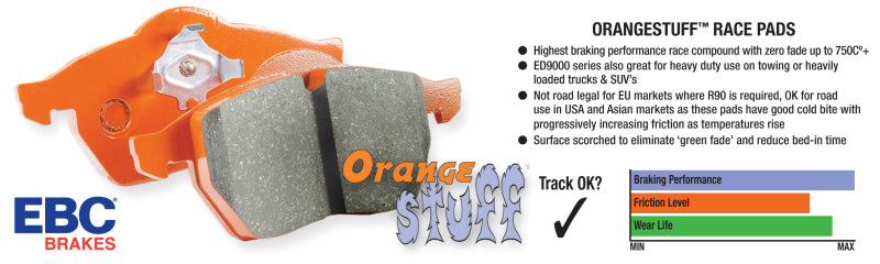 EBC 93-00 Aston Martin Virage 5.3 (PBR Caliper) Orangestuff Front Brake Pads