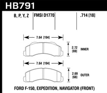 Load image into Gallery viewer, Hawk 14-16 Ford F-150 Front Super Duty Brake Pads